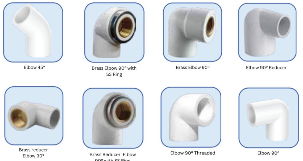 Exploring the Various Types of Plumbing Pipes and Fittings - Skipper Pipes