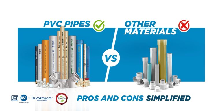 A Useful Guide On Plumbing Pipe Size Calculation Skipper Pipes